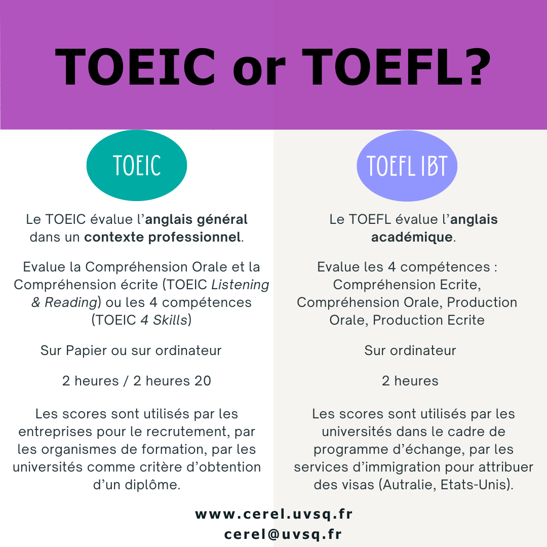 Difference TOEIC / TOEFL